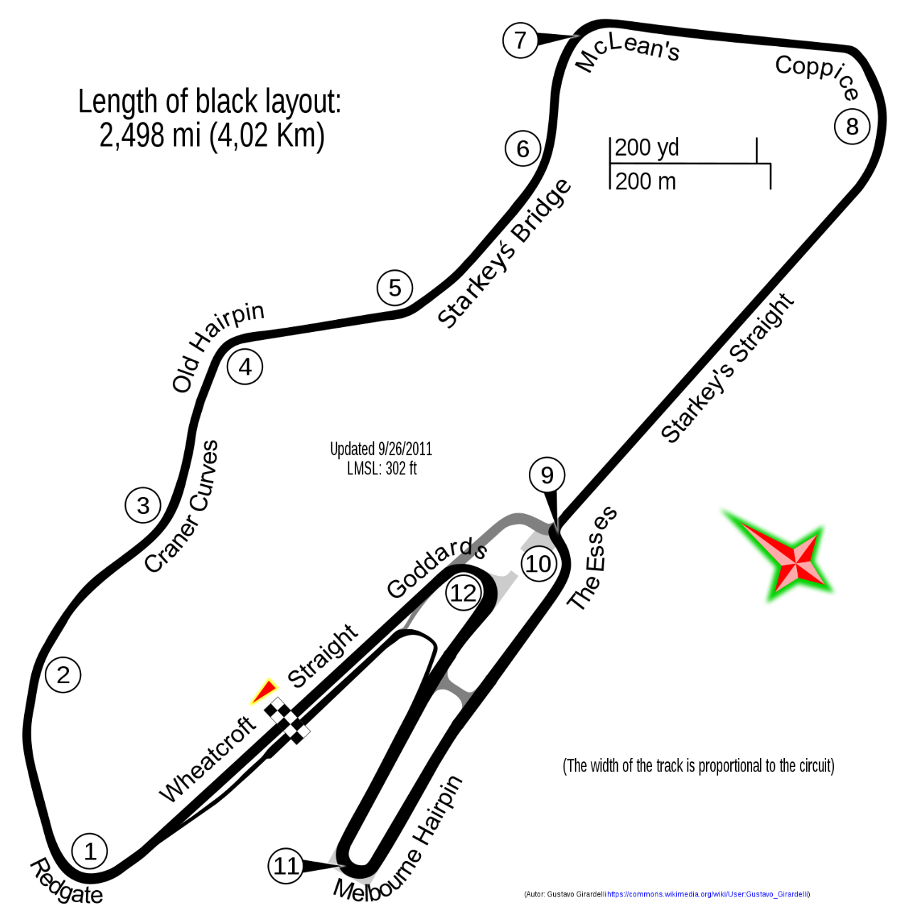 Donington Park